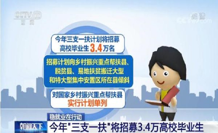 稳就业在行动 | “三支一扶”计划为高校毕业生提供更多基层工作机会