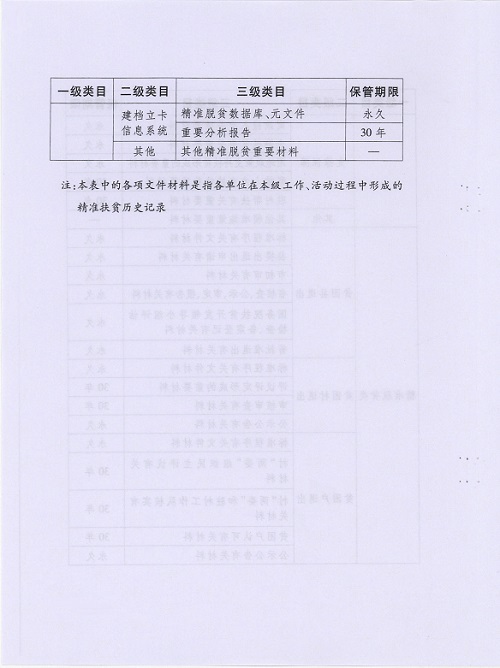 精准扶贫档案管理办法_5.jpg